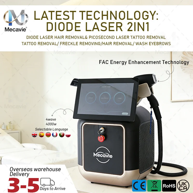 Ice Titanium Diode Laser Machine - Latest Upgrade Soprano Titanium Ice Platinum
