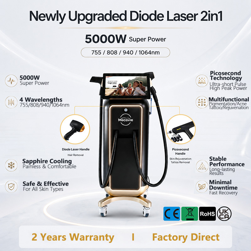 Ice Titanium Diode Laser Machine - 5000W portable 2026 NEW Soprano Titanium