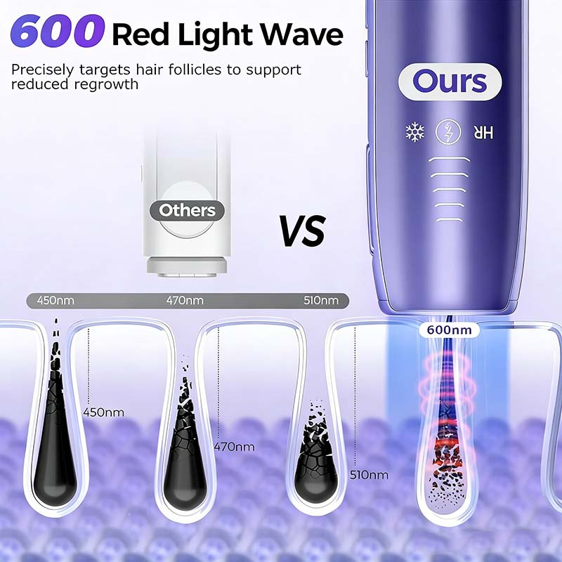 Customize Logo Packaging Home  - огляд і ціна Home Ipl Hair Removal Sapphire Cooling