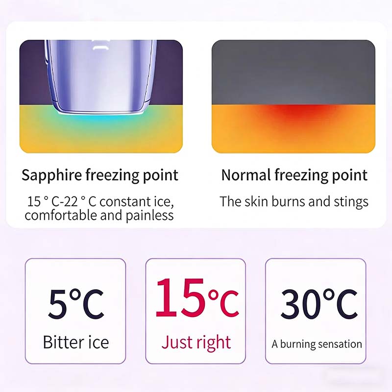 Customize Logo Packaging Home  - огляд і ціна Home Ipl Hair Removal Sapphire Cooling