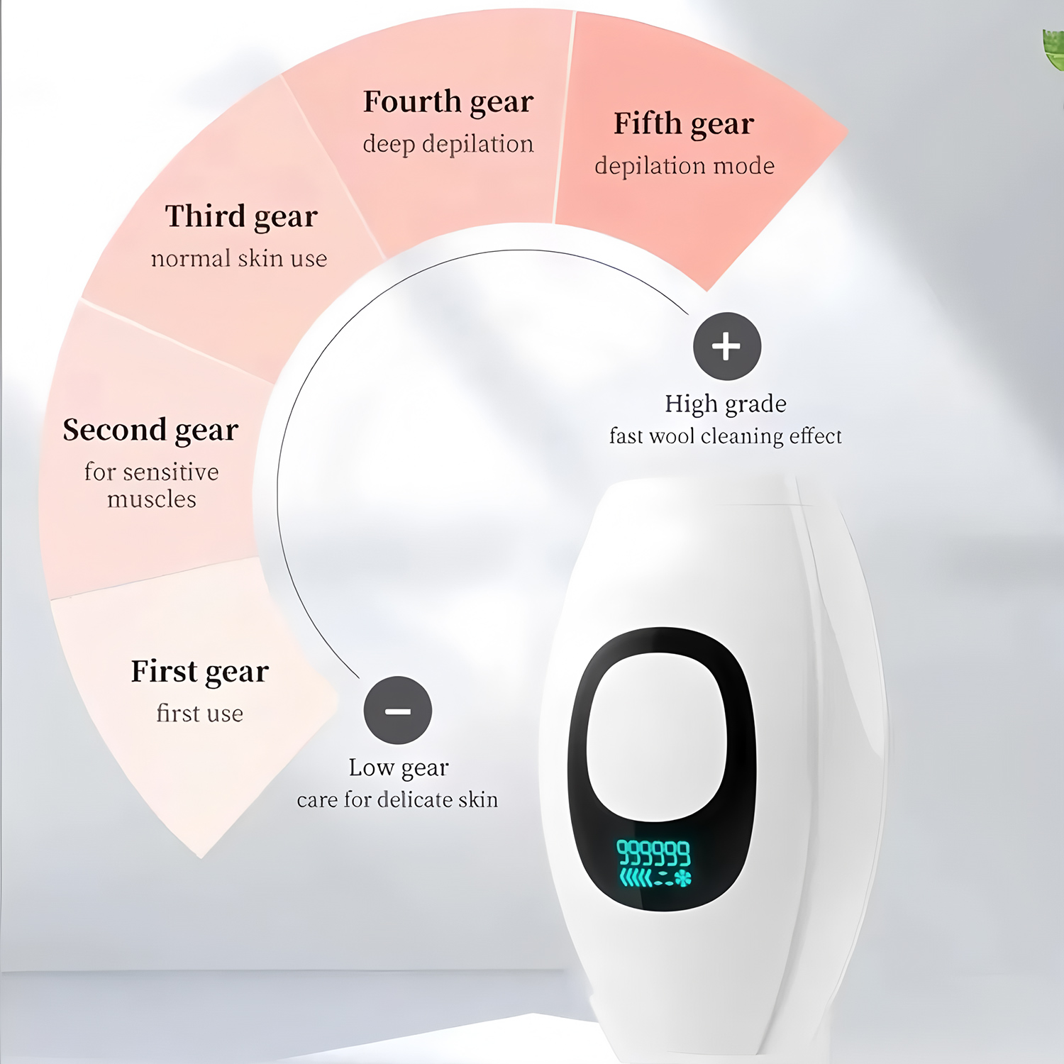 Digital Display IPL 500,000 Fl - огляд і ціна Ipl Hair Removal Handset Permanent