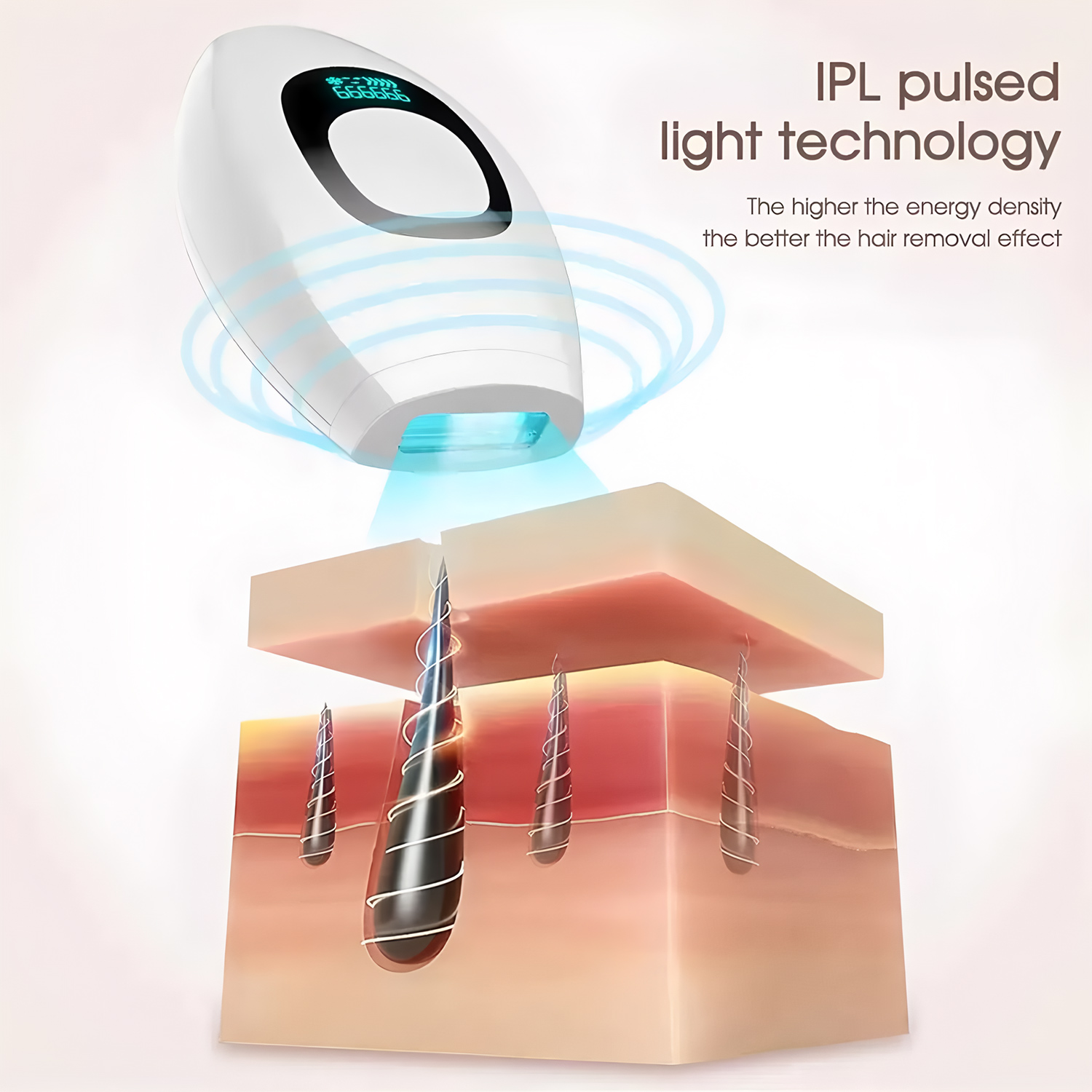 Digital Display IPL 500,000 Fl - огляд і ціна Ipl Hair Removal Handset Permanent