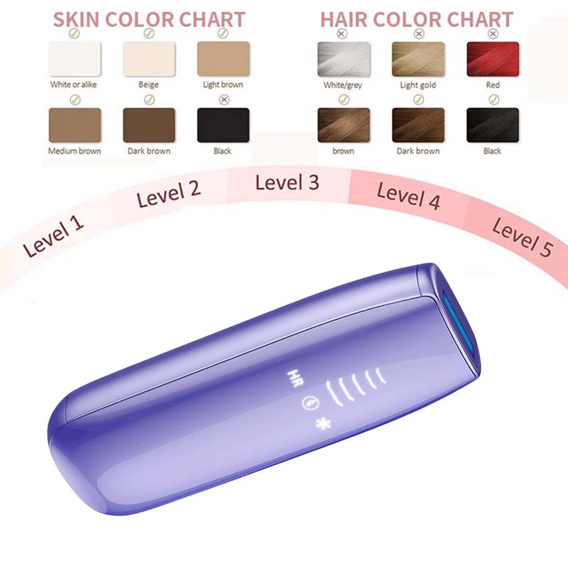 Hair Removal Ice Cooling Home  - огляд і ціна Home Ipl Hair Removal Sapphire Cooling