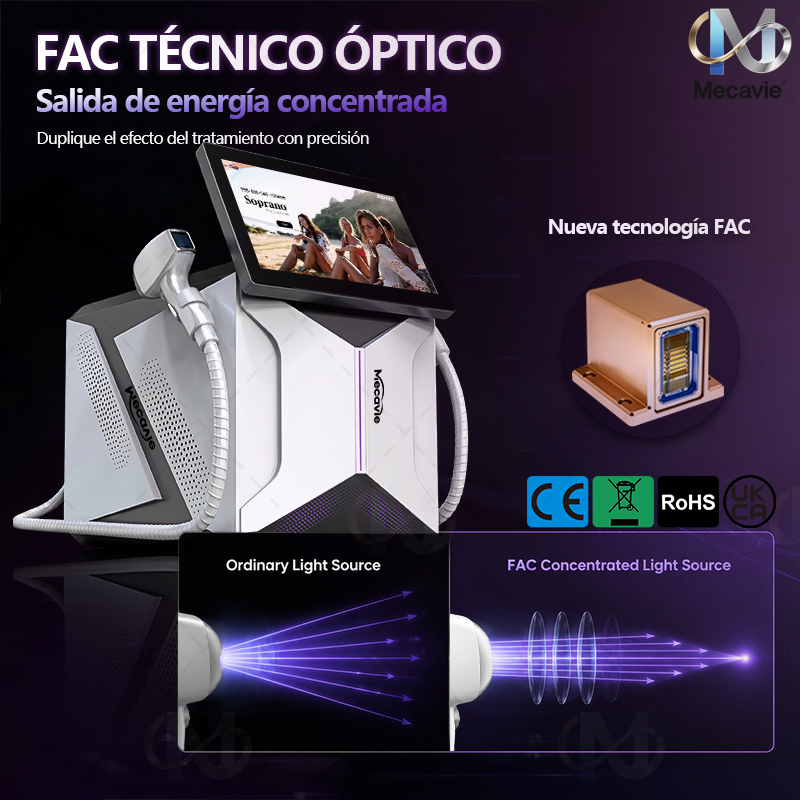 2IN1 Ice Titanium 808nm Diode  - огляд і ціна Ice Titanium Diode Laser Machine