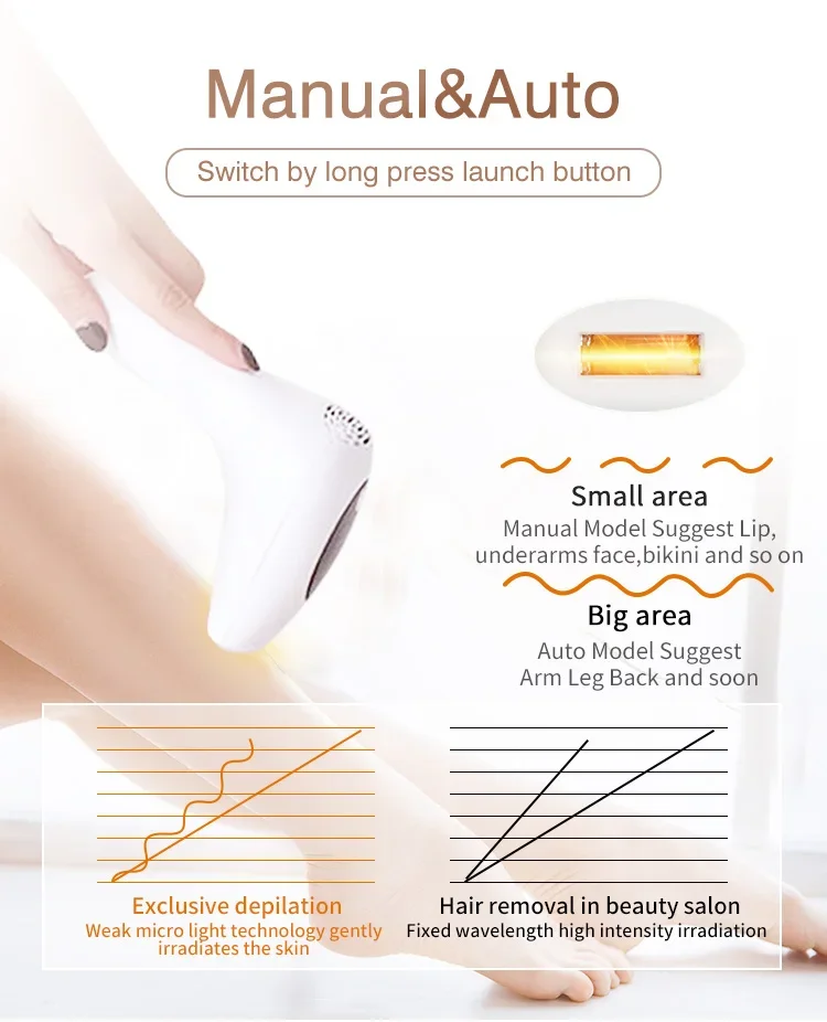 10 Beauty Care IPL Hair Remova - огляд і ціна Ipl Hair Removal Handset Permanent