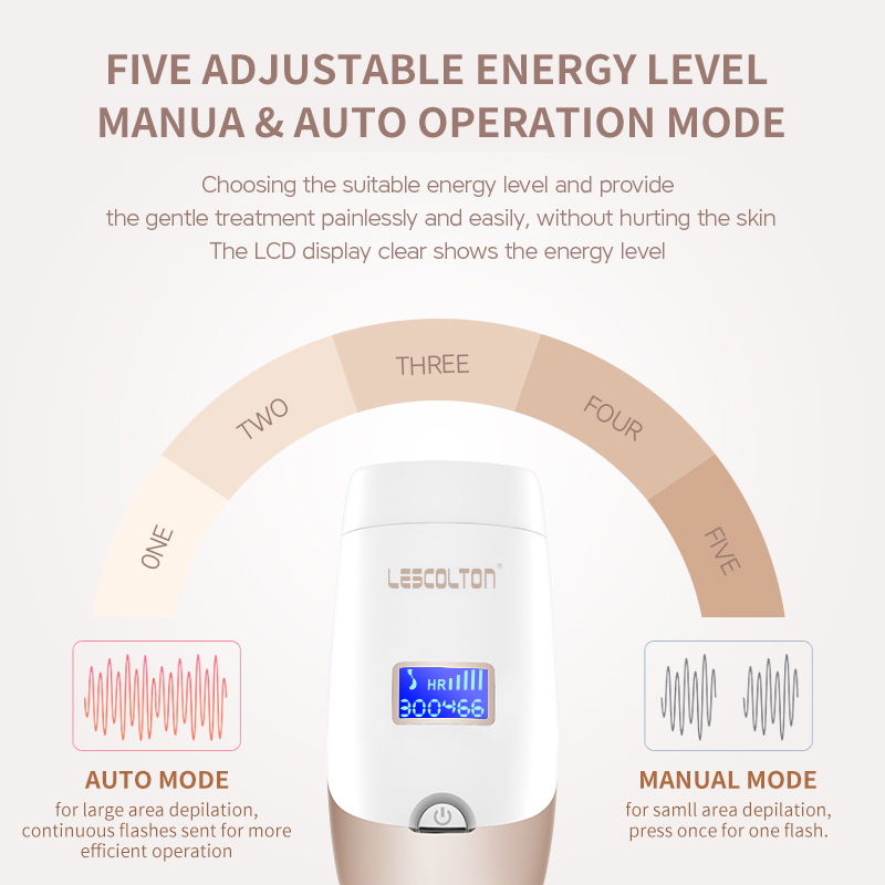 Lescolton 2in1 IPL Epilator Ha - огляд і ціна Ipl Hair Removal Handset Permanent