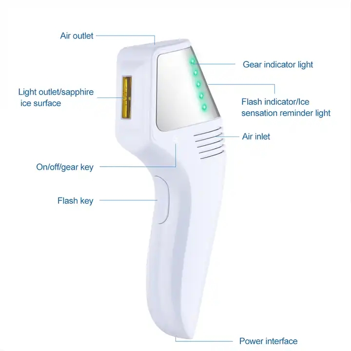 Professional 3 in 1 Laser IPL  - огляд і ціна Home Ipl Hair Removal Sapphire Cooling